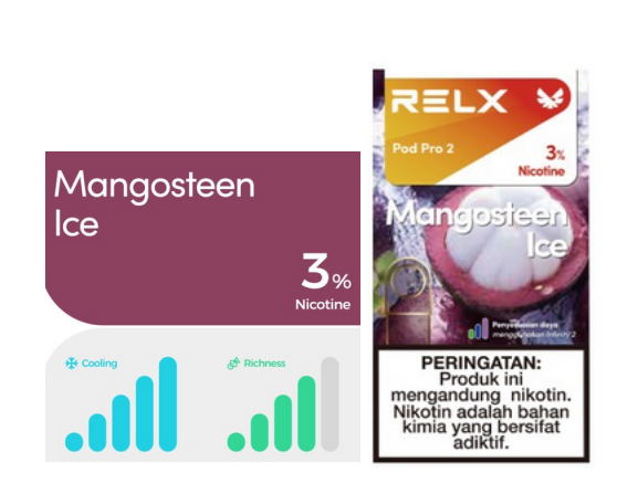 Relx Pod Pro2 Mangosteen Ice 