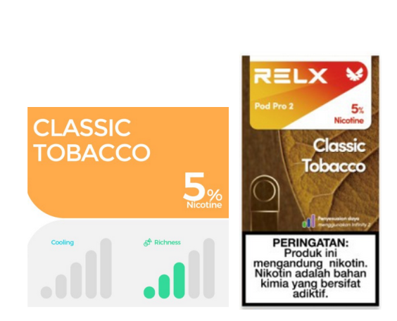 Relx Pod Pro2 Classic Tobacco 5%