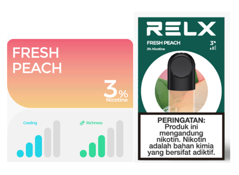 Relx Pod Pro2 Fresh Peach
