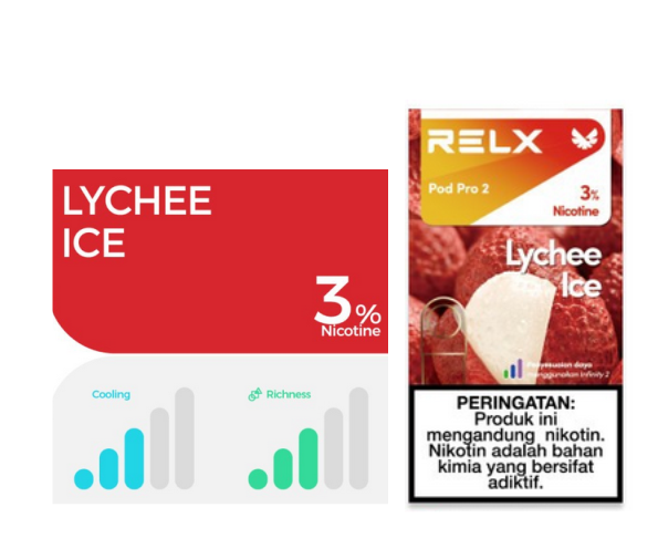 Relx Pod Pro2 Lychee Ice