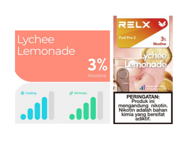 Relx Pod Pro2 Lychee Lemonade