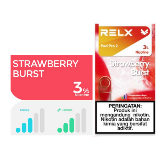 Relx Pod Pro2 Strawberry Burst