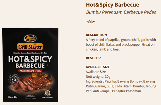 Jays Grill Master Hot Spicy 30g